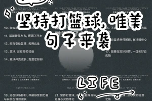 标题：为什么篮球训练中的坚持能带来更好的成果？